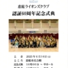 Thumbnail of related posts 071